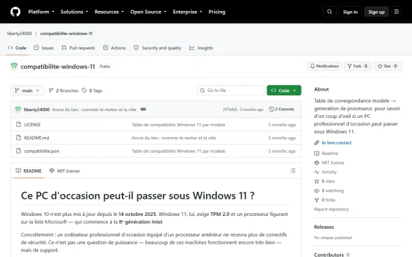 Le dépôt sur GitHub (ordinateur)